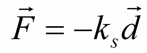 https://www.farlabs.edu.au/AMSPP/Exp/Spring Constant/Eqn.jpg